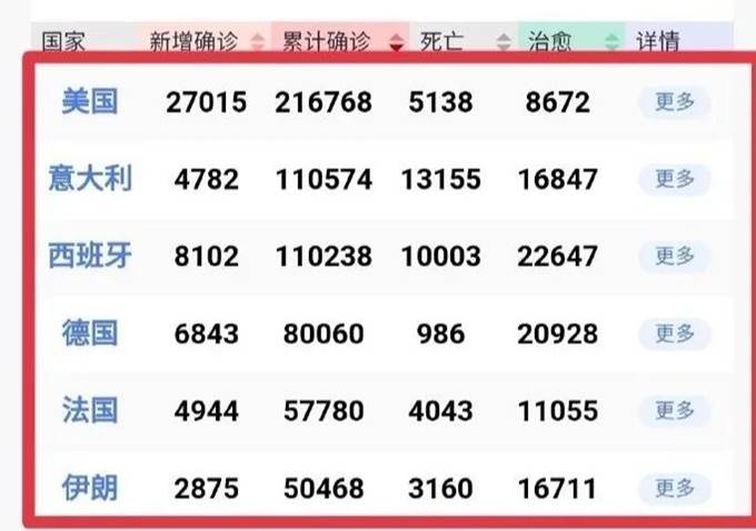 https://mmbiz.qpic.cn/mmbiz_jpg/1icut7bMF6soIdCNphNrdOZ5Uom4t5s1UibAN9cAiaal3VRKyc6YINMYUjkKlGCPMnlxKufqSrcUJBjdAcC1TicDIw/640?wx_fmt=jpeg