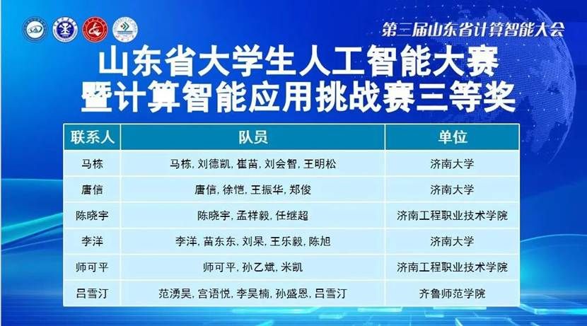 aa8f58c514b08112d32b53c0b751b7428921b3c3